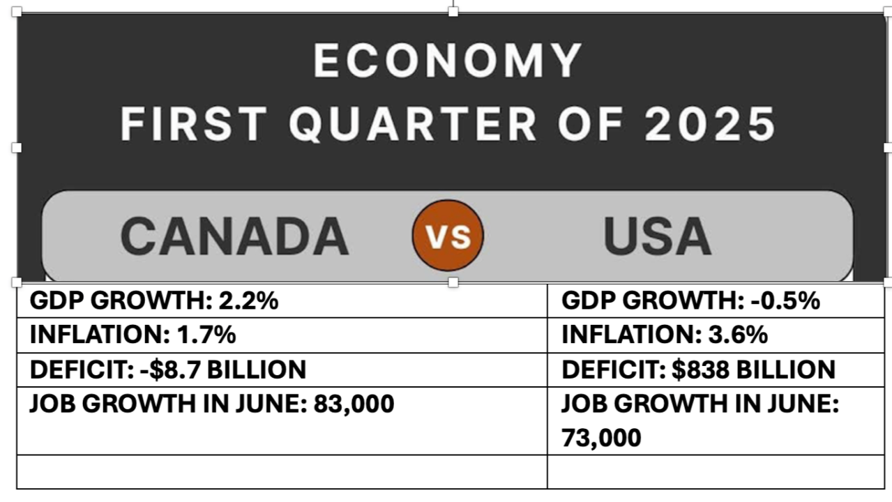 Understanding Factor Based Investing Strategies for US Equities: A Long-Term Perspective