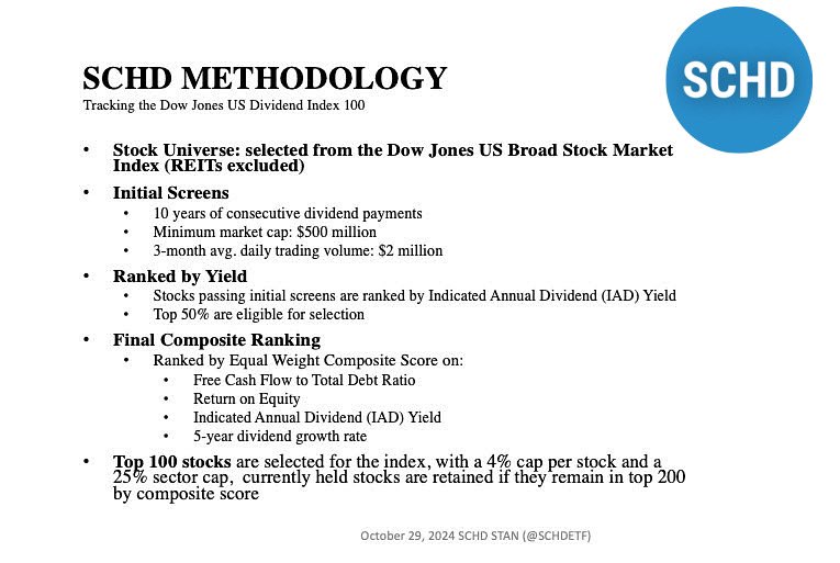 US Stock Momentum Reversal: A Case Study for Long-Term Investors