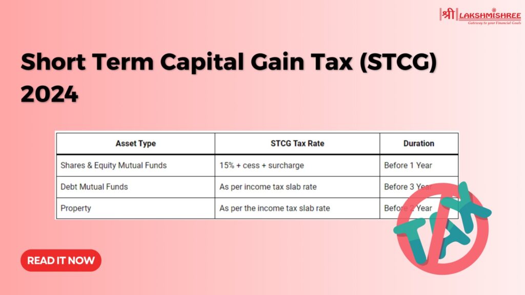 Understanding Operating Margin Analysis for Long-Term Investment in US Companies
