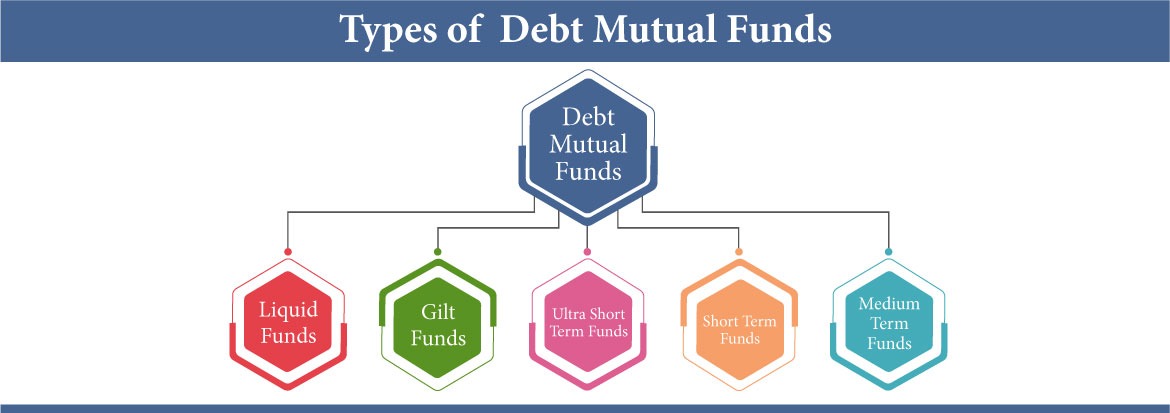 Building US Investment Research Discipline: A Long-Term Strategy for Stock Investors