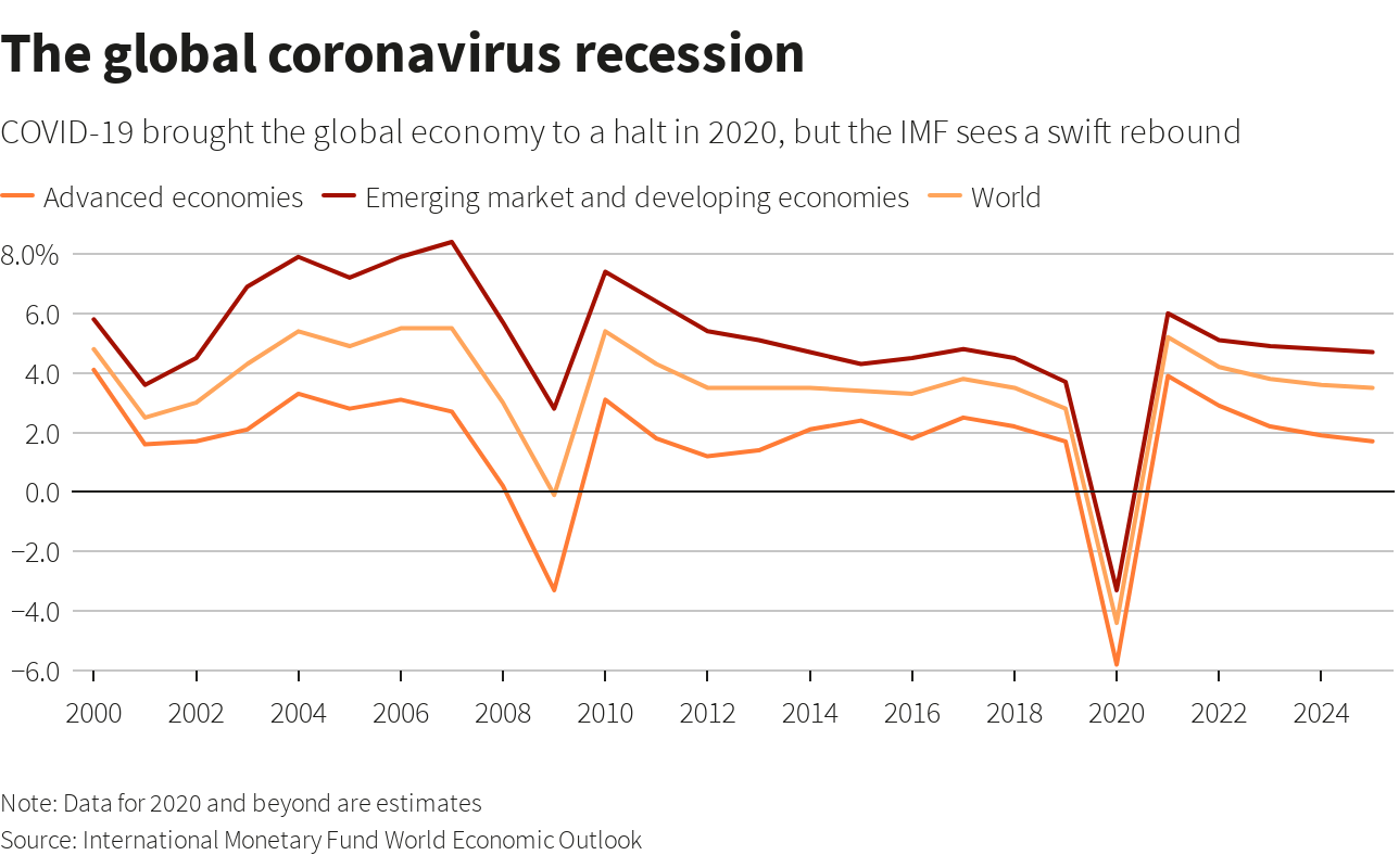 Understanding Earnings Contribution by Segment for Smarter Long-Term Investments in US Stocks