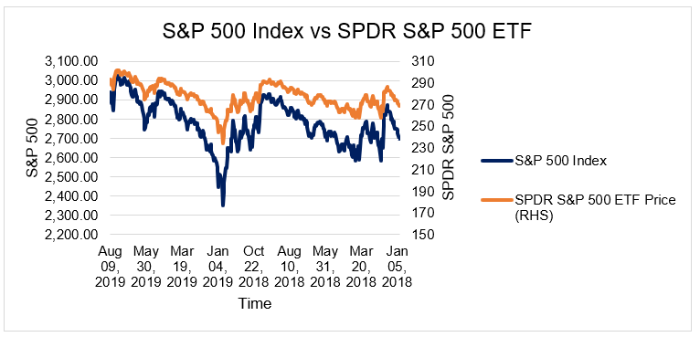 Equity Research Quality Metrics: A Comprehensive Guide for Long-Term US Stock Investors