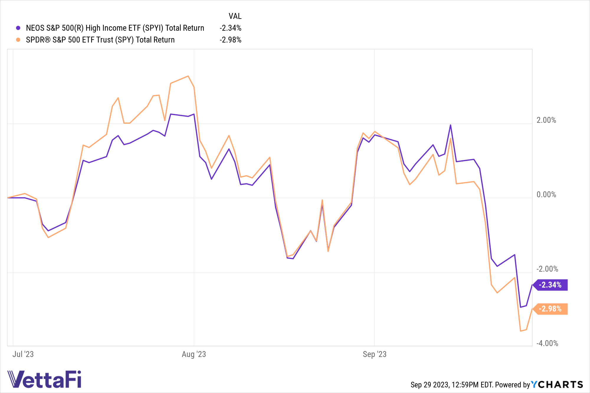 Understanding Industry Margin Sustainability and its Impact on US Stocks