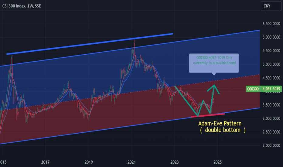 Understanding the Impact of Industry Cost Pressures on US Stocks: A Long-Term Investment Perspective