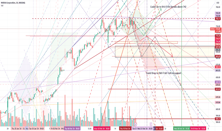 Making Sense of Risk Management: A Case Study of US Stock Portfolio