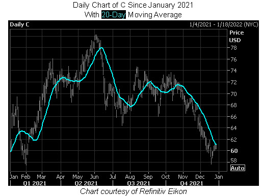 Stabilizing Your Investment Portfolio: A Long-Term Perspective on U.S Stocks